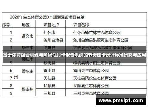 基于体育组合训练与阶段性打卡报告系统的节奏图卡设计标准研究与应用